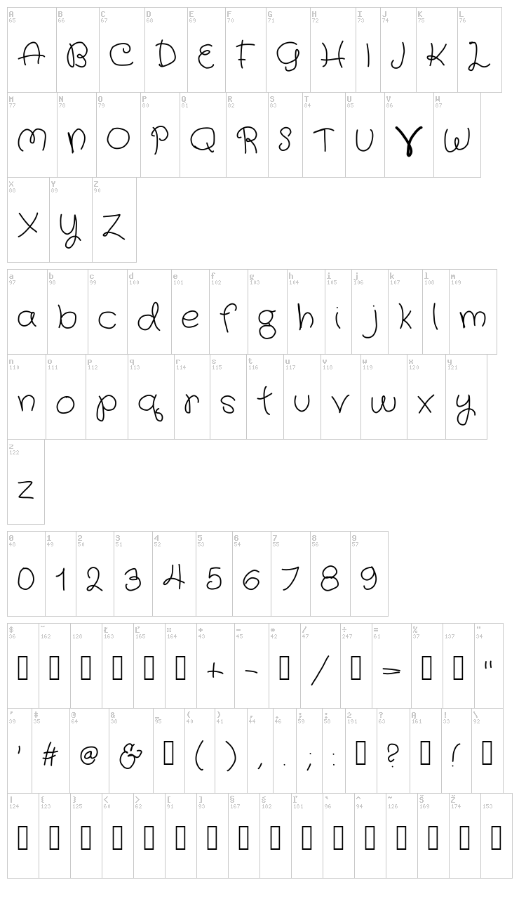 Fairy Wings font map
